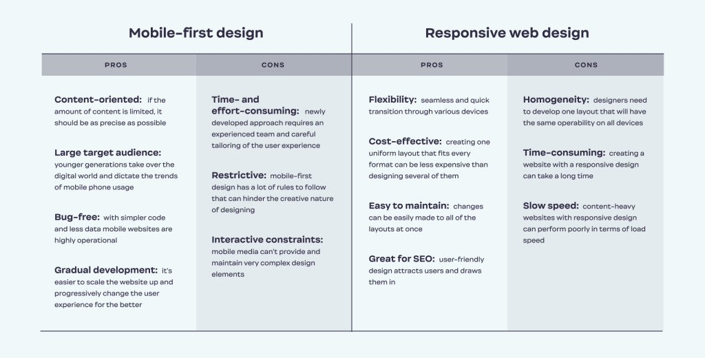 Pros_cons_Ester_Digital_infographic