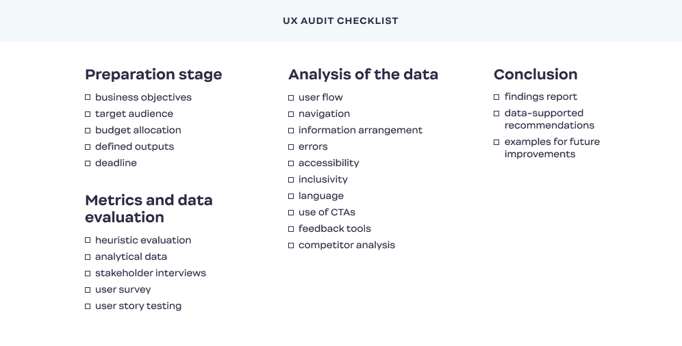 UX Audit Cchecklist | Ester_Digital