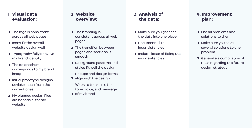 Design_audit_checklist_Ester_Digital