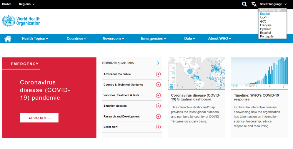 World_Health_Organization_Ester_Digital