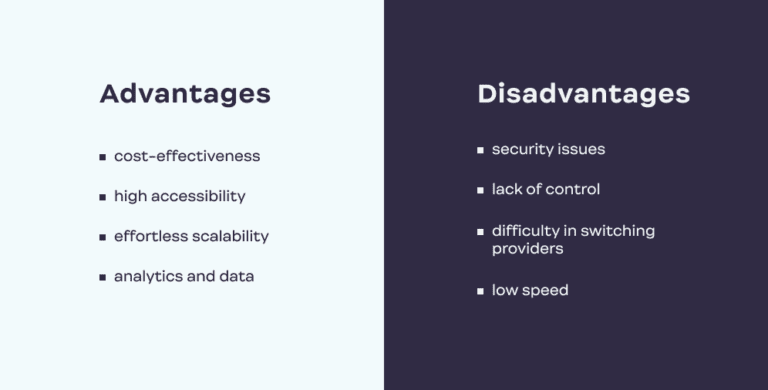Advantages_and_Disadvantages_of_SaaS_Ester_Digital