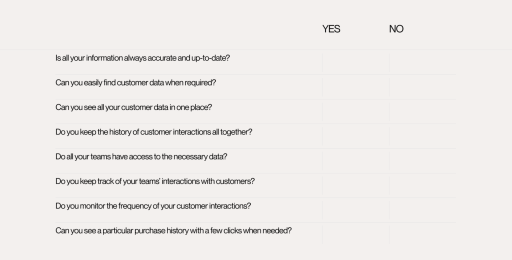 Key Questions to Ask Before Implementing a CRM