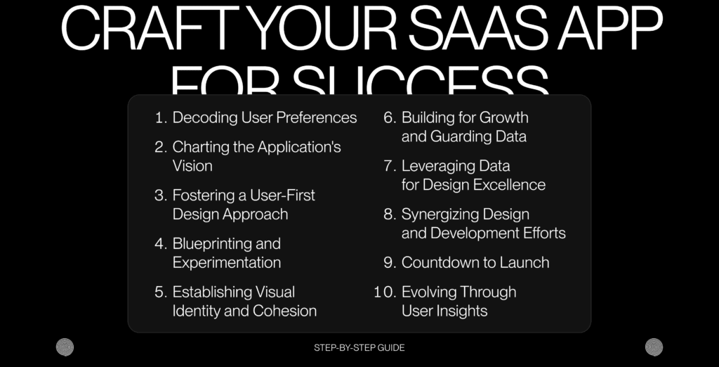 Craft_Your_SAAS_App_for_Success_Ester_Digital