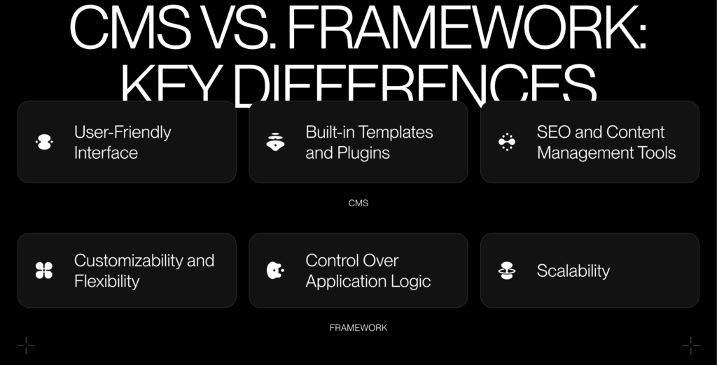 CMS vs. Framework