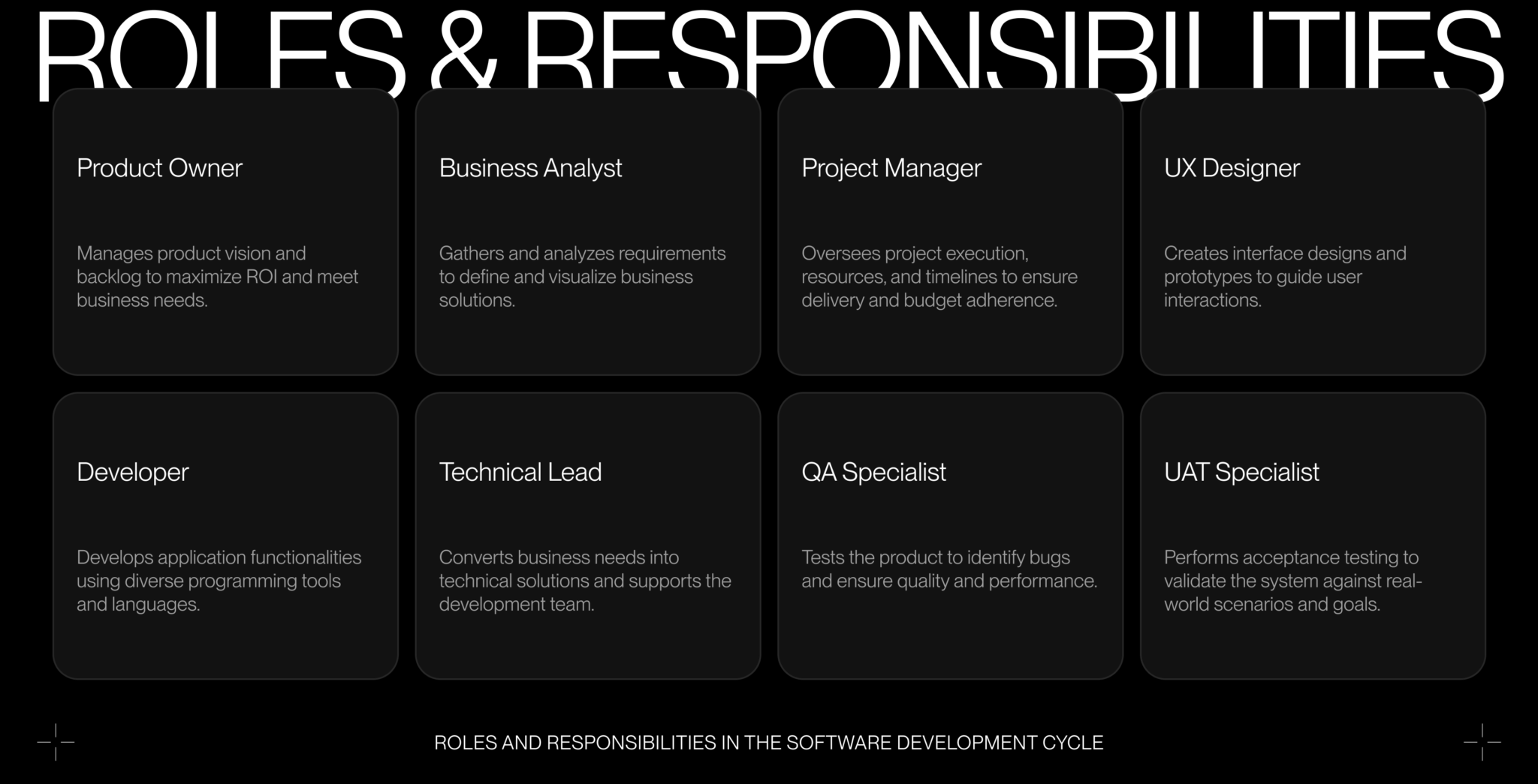 Roles and Responsibilities in the Software Development Cycle | Ester Blog