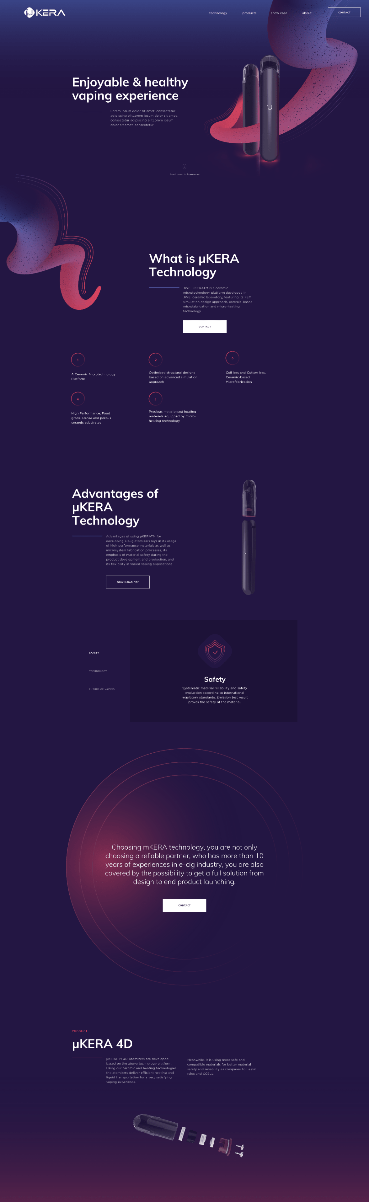 µKERA, Designed and Developed by Ester Digital