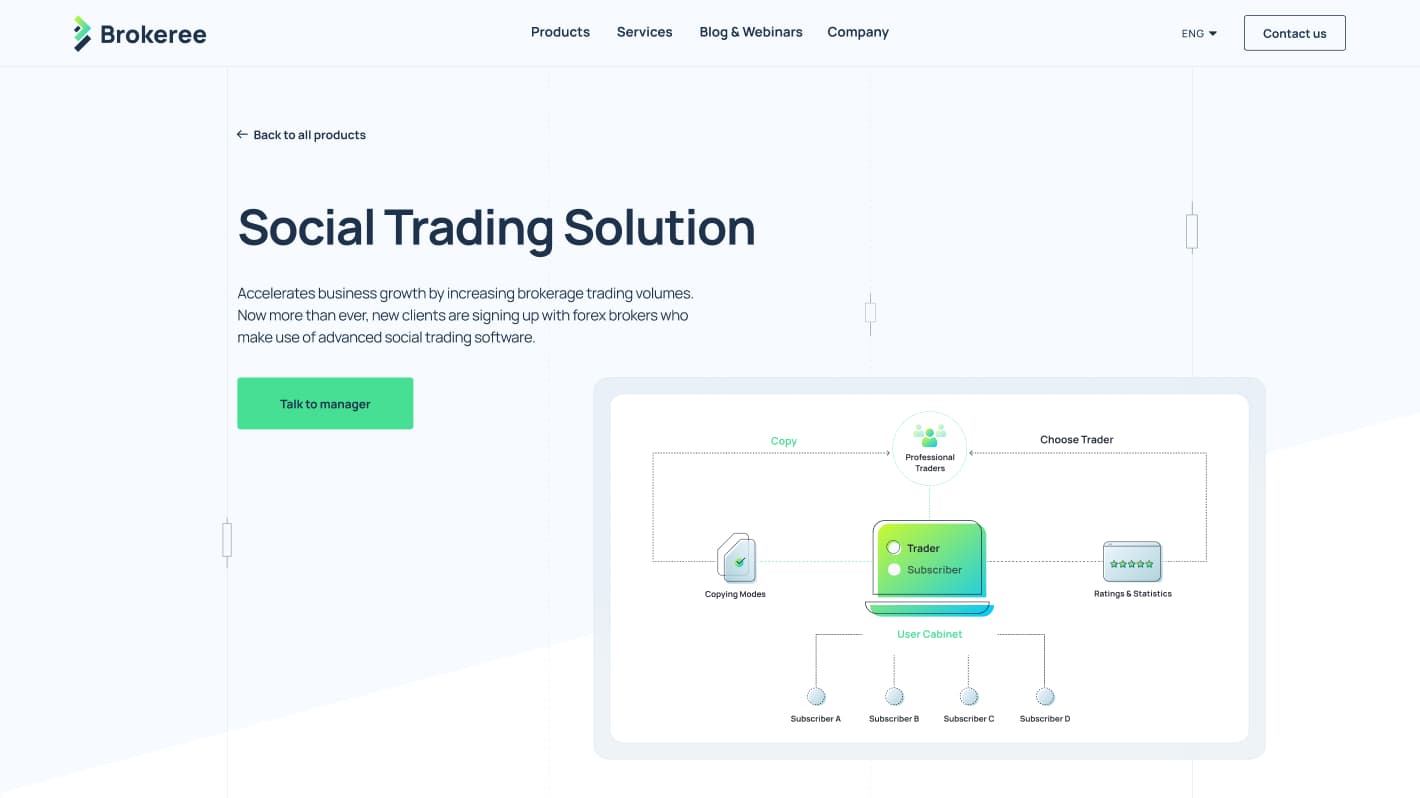 Brokeree, Designed and Developed by Ester Digital