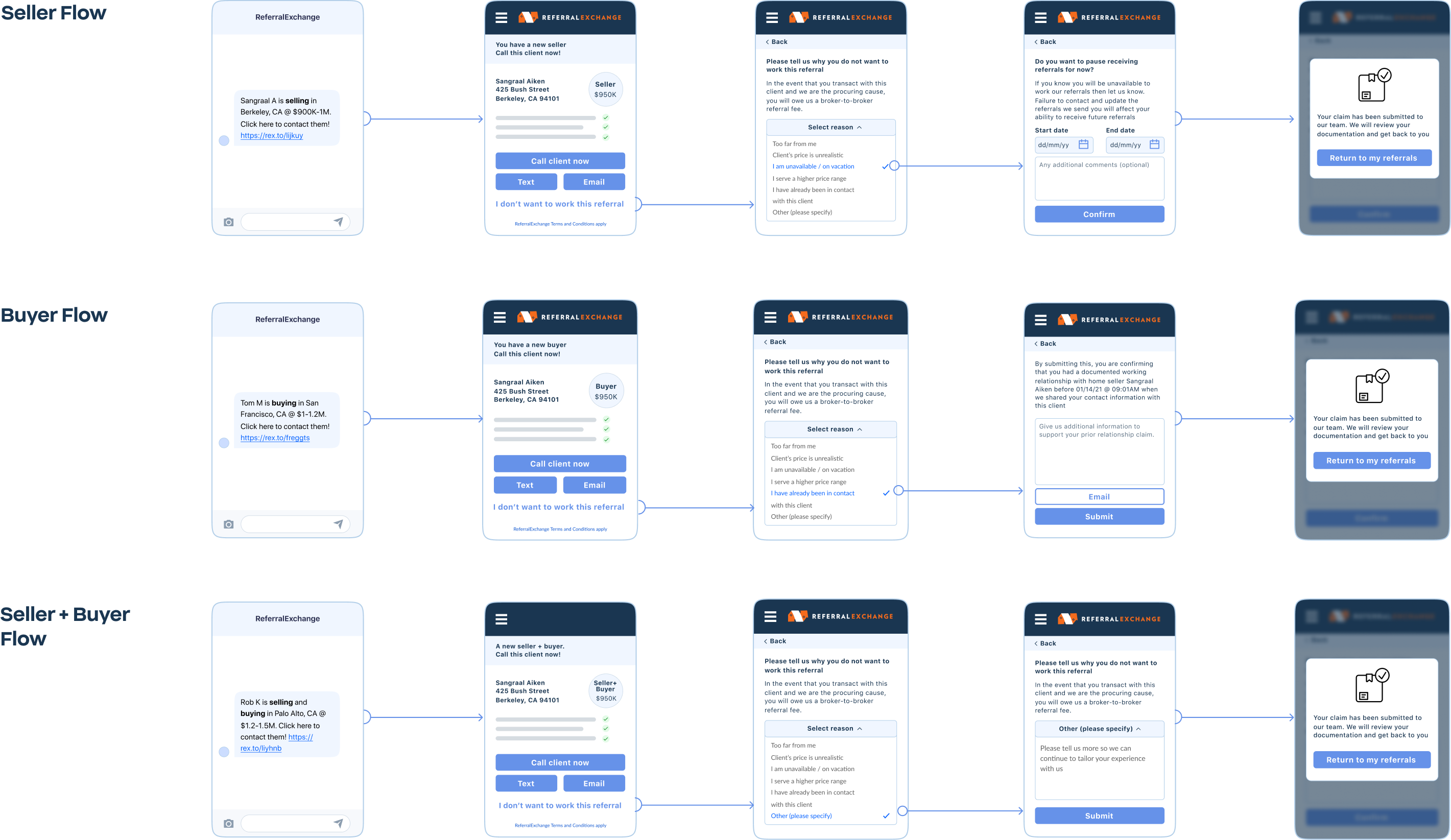 Referral Exchange, Designed and Developed by Ester Digital