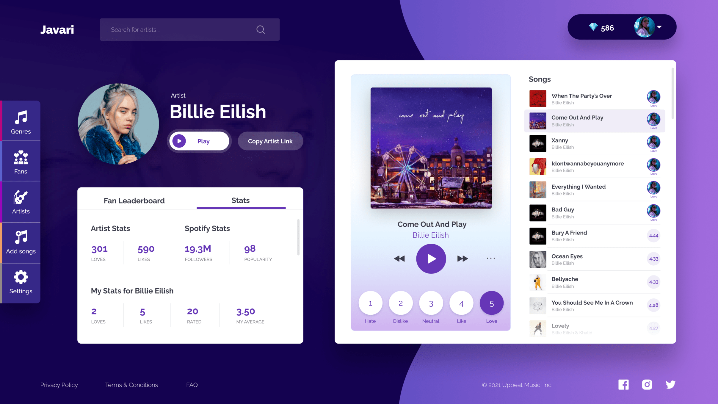 Javari, Designed and Developed by Ester Digital