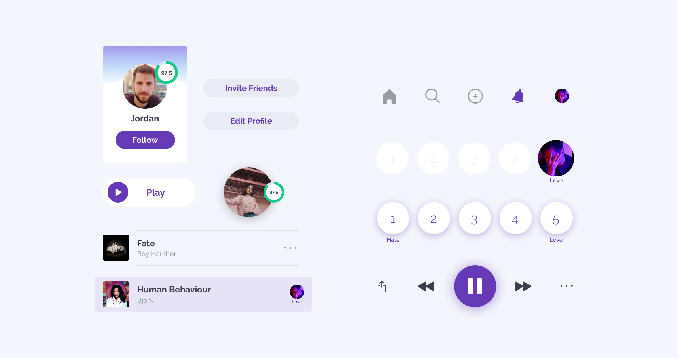 Javari, Designed and Developed by Ester Digital