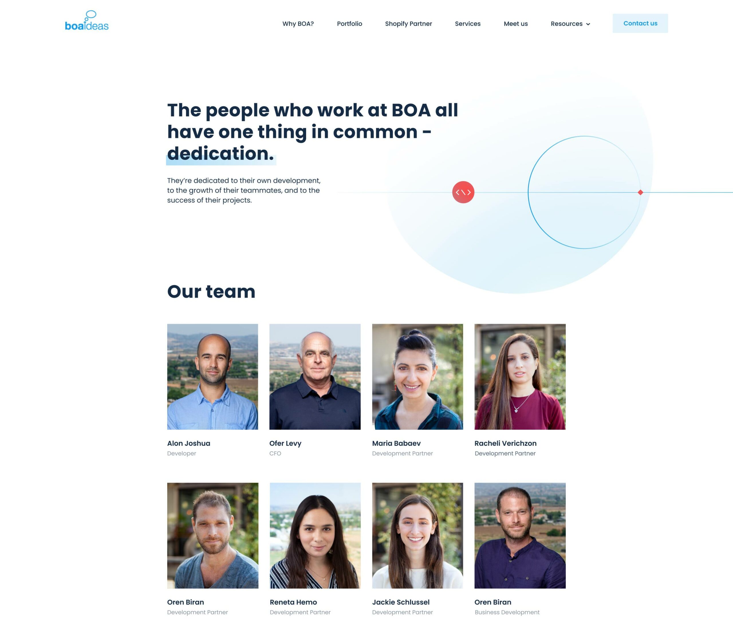 BOA Ideas, Designed and Developed by Ester Digital