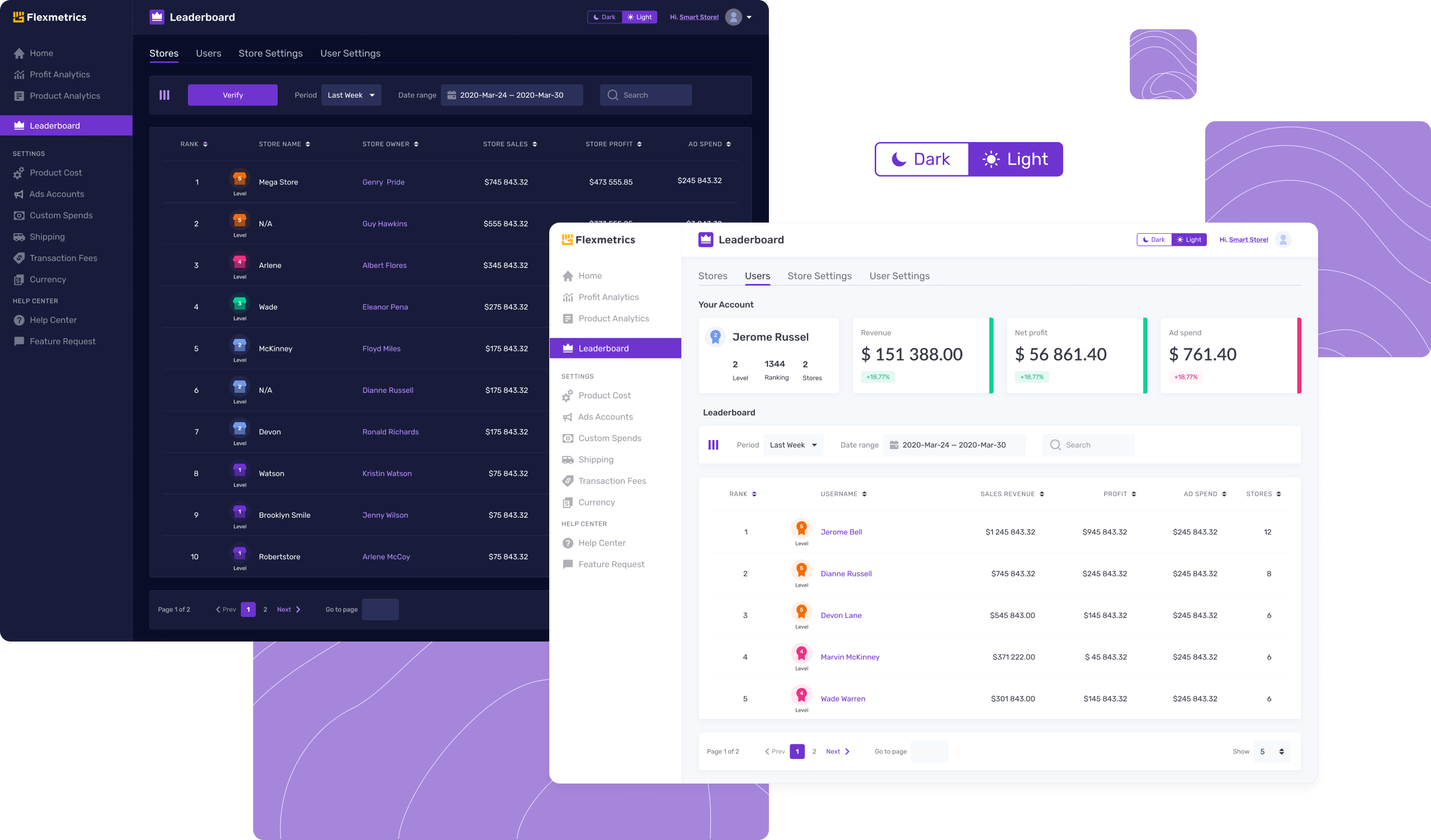 Flexmetrics, Designed and Developed by Ester Digital