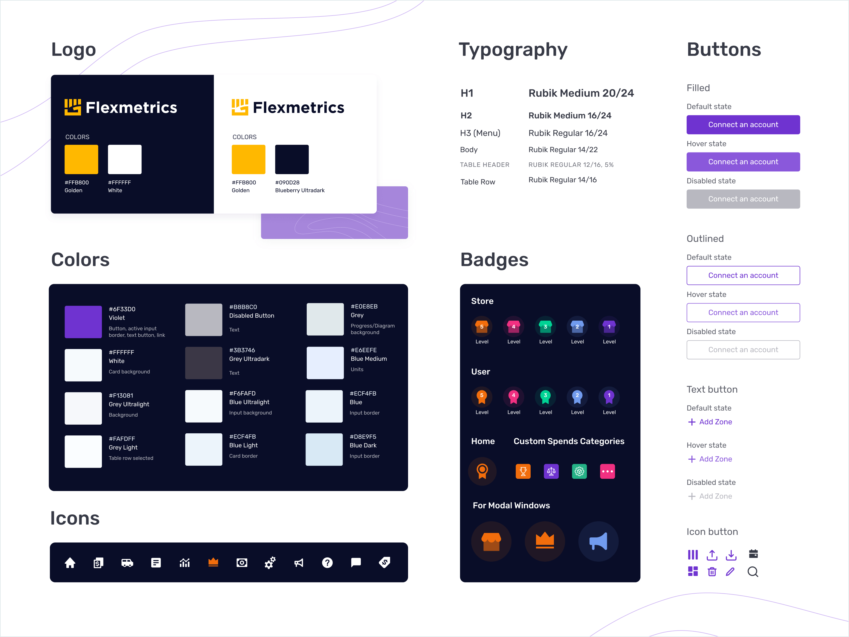 Flexmetrics, Designed and Developed by Ester Digital