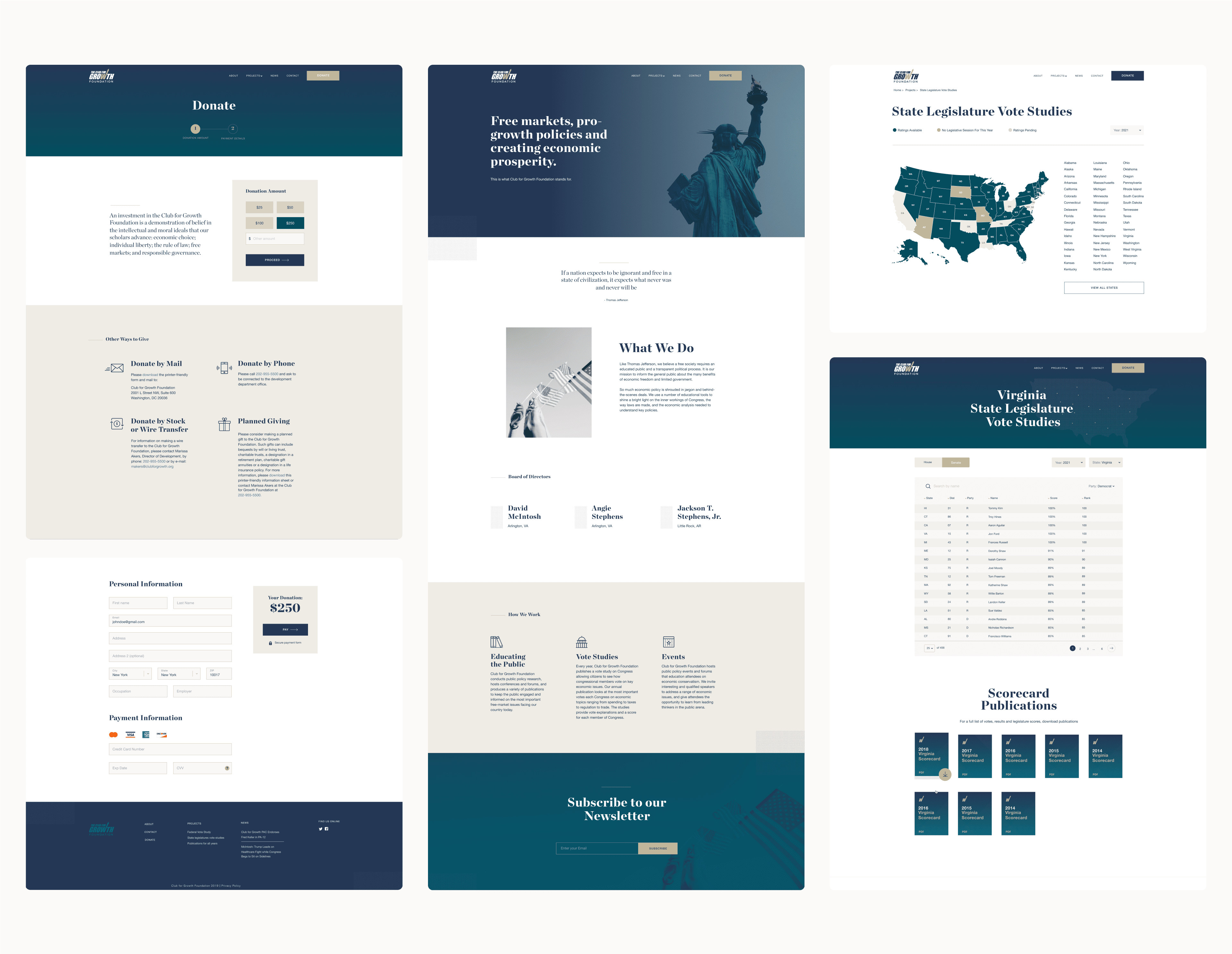 Club for Growth, Designed and Developed by Ester Digital