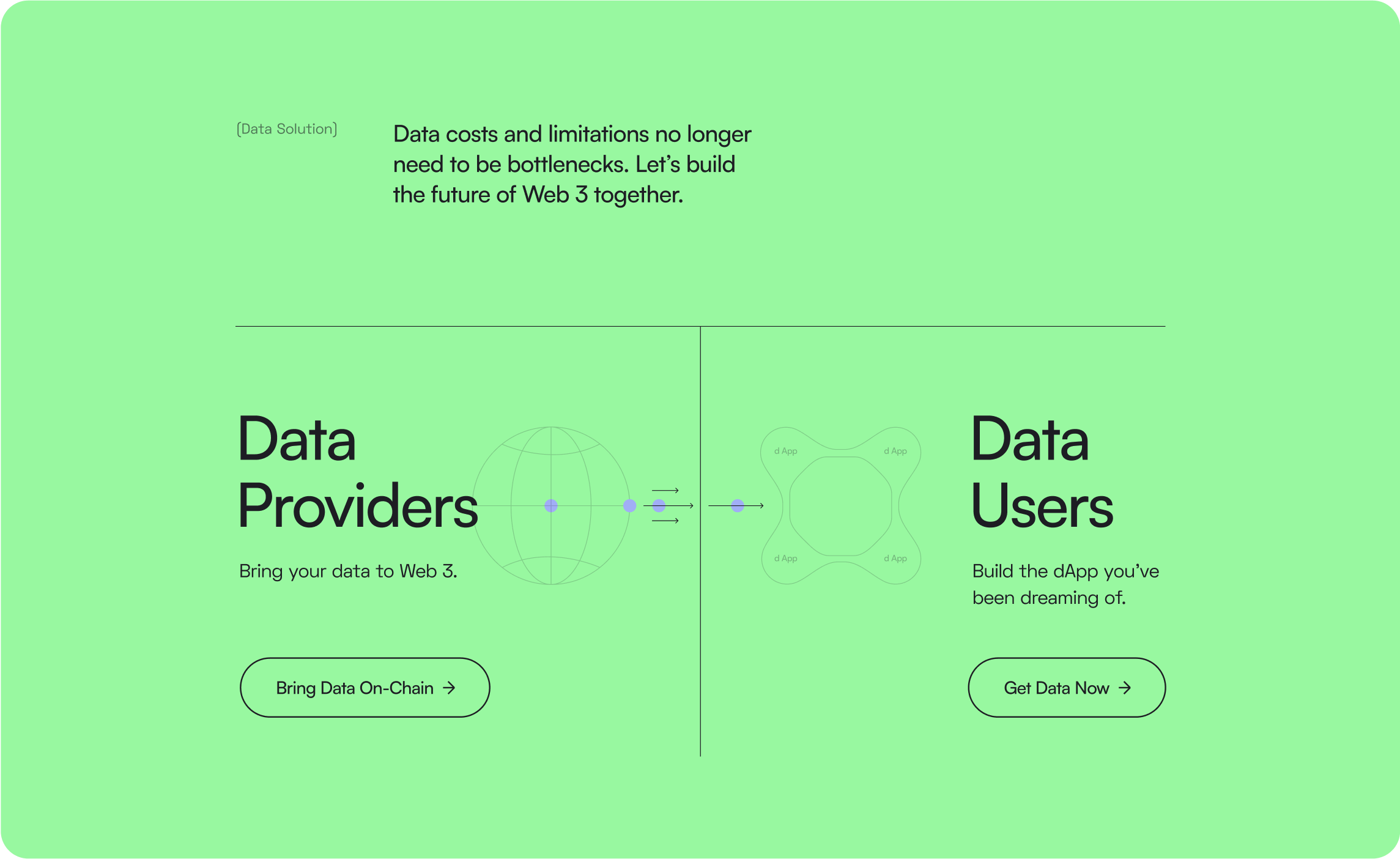 Umbrella, Designed and Developed by Ester Digital