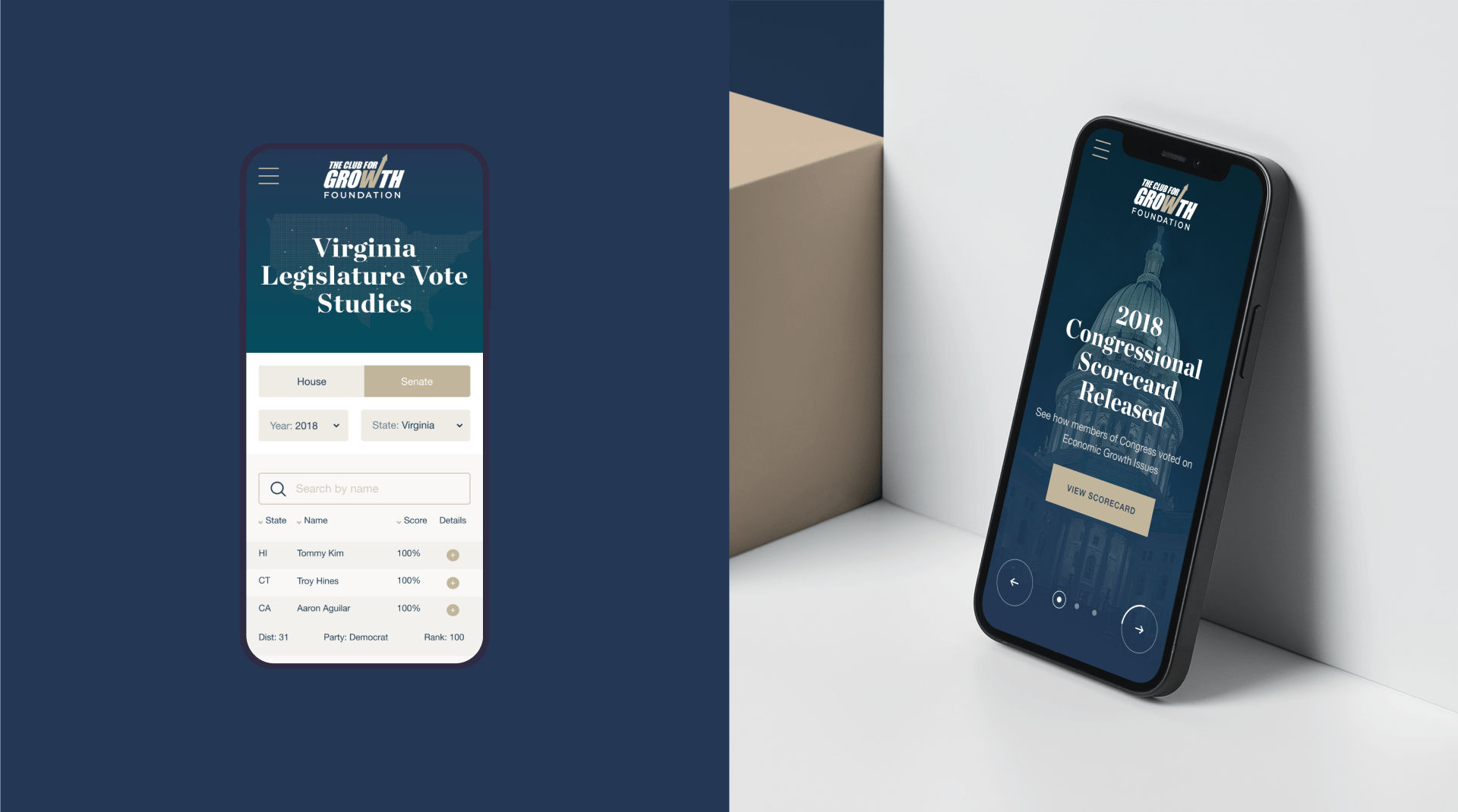 Club for Growth, Designed and Developed by Ester Digital