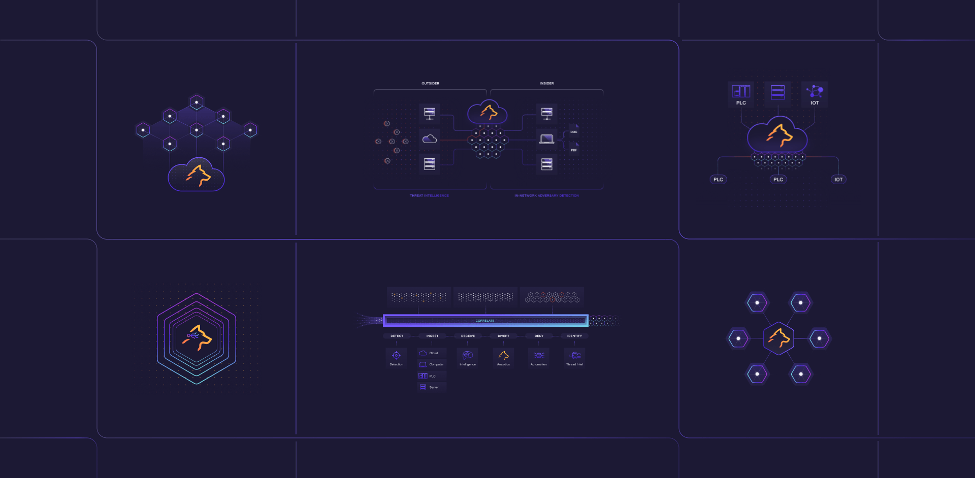 Lupovis, Designed and Developed by Ester Digital